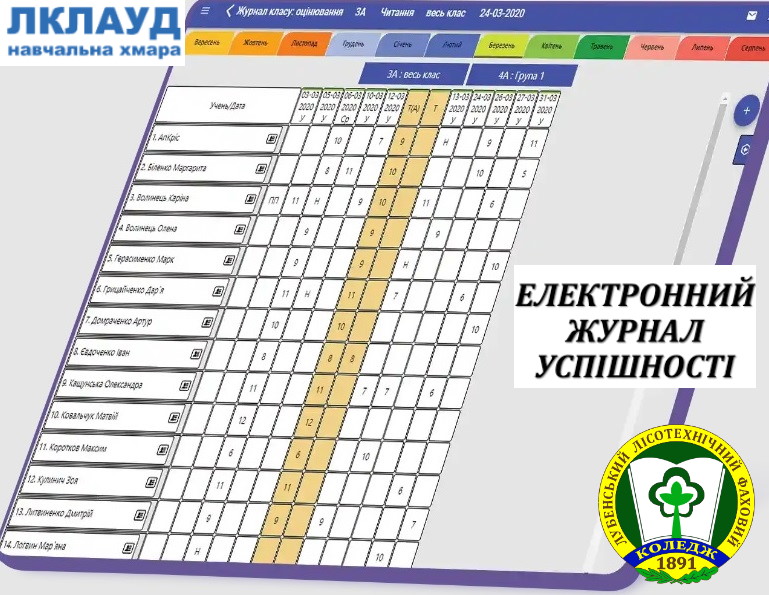 Електронний журнал успішності